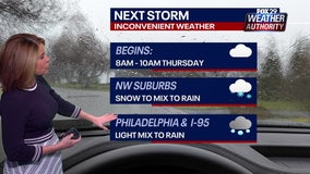 Weather Authority: More sun before midweek coastal storm brings rain, wintry mix to area