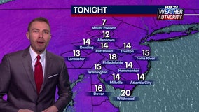 Weather Authority: Christmas Day chill continues overnight as temperatures drop into the teens