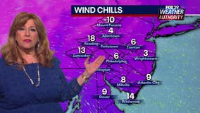 Weather Authority: Monday to remain cold with frigid wind chill before temps rise for rest of year