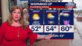 Weather Authority: Temperatures set to gradually increase, lead to warm holiday weekend