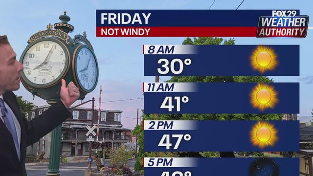 Weather Authority: Clear, cold Thursday night sets up beautiful, chilly Friday