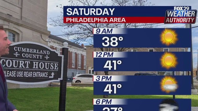 Weather Authority: Friday night chill sets up seasonable weekend