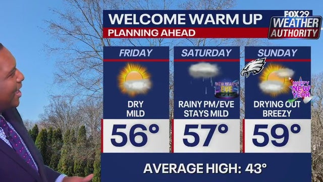 Weather Authority: After chilly Thursday night, beautiful Friday kicks off rainy New Year's Eve