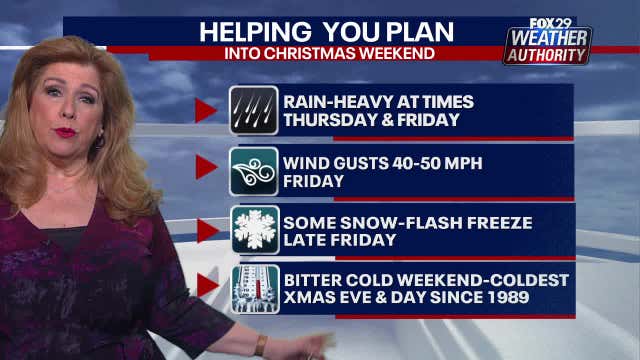 Winter storm to bring rain, snow with plunging temperatures ahead of Christmas weekend