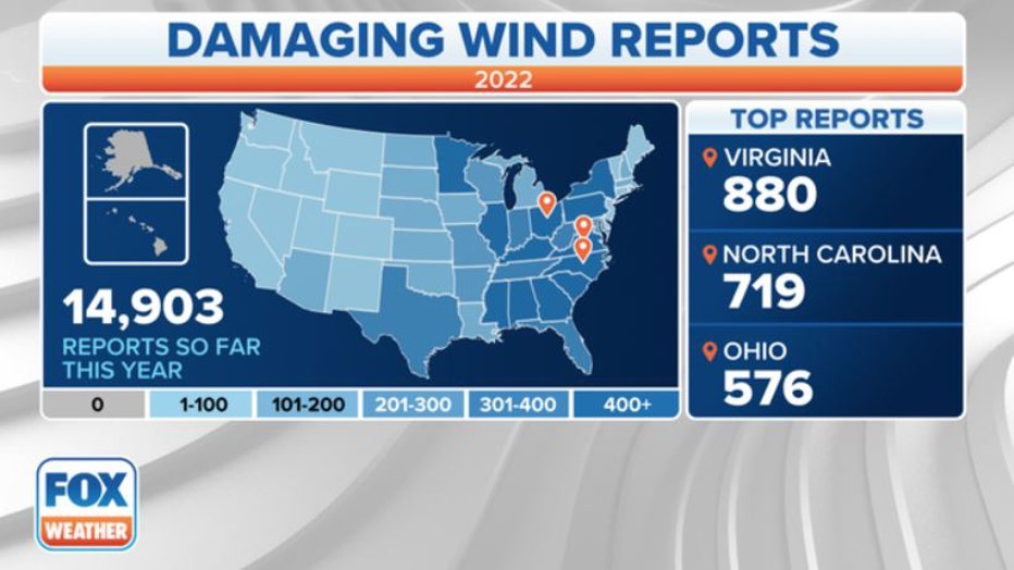 FOX-Weather-Damaging-Wind-Reports-2022.jpg