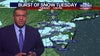 Weather Authority: Wintry mix of wet weather expected Tuesday as we end January with a seasonable chill