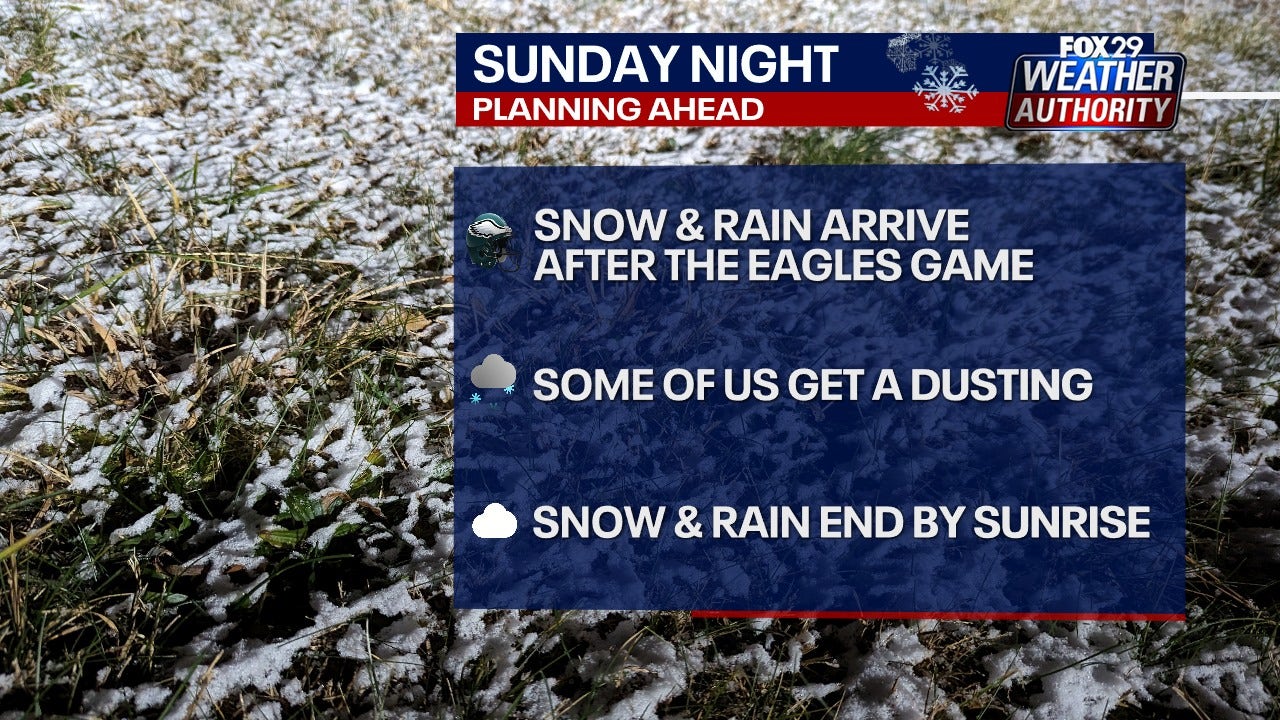 Weather Authority: Clear, chilly Saturday night sets up light snow, rain mix for Sunday night - Vimarsana News