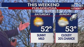 Weather Authority: Tranquil, seasonable Friday night ahead of mild weekend