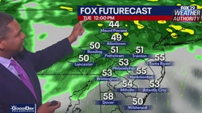 Weather Authority: Scattered showers set to move in Tuesday as temperatures remain unseasonably warm