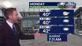 Weather Authority: Eagles NFC Championship victory to be followed by mild Monday with evening showers