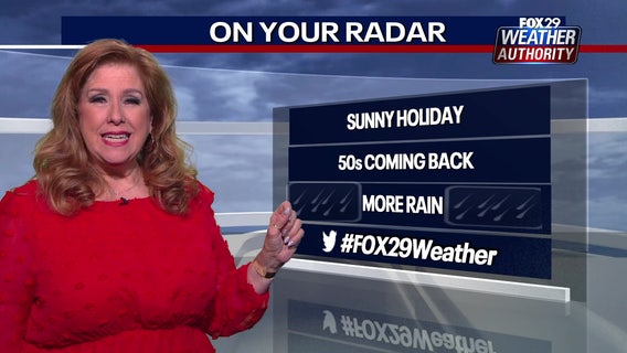 Weather Authority: Sunny, clear skies Monday as 50-degree weather makes comeback this week