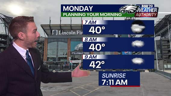 Weather Authority: Eagles NFC Championship victory to be followed by mild Monday with evening showers