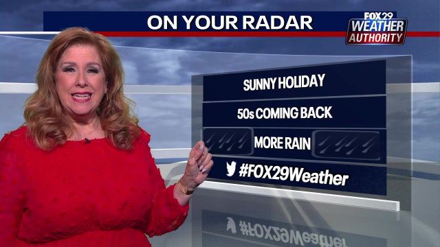 Weather Authority: Sunny, clear skies Monday as 50-degree weather makes comeback this week