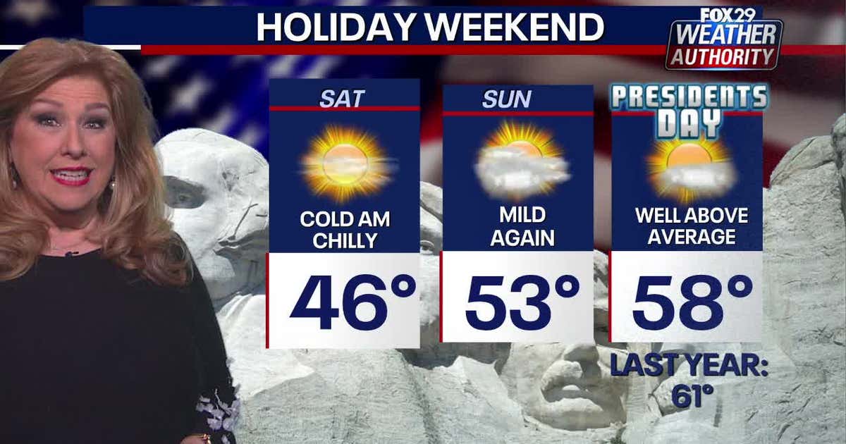 Weather Authority: Friday to be warm, rainy ahead of President's Day ...