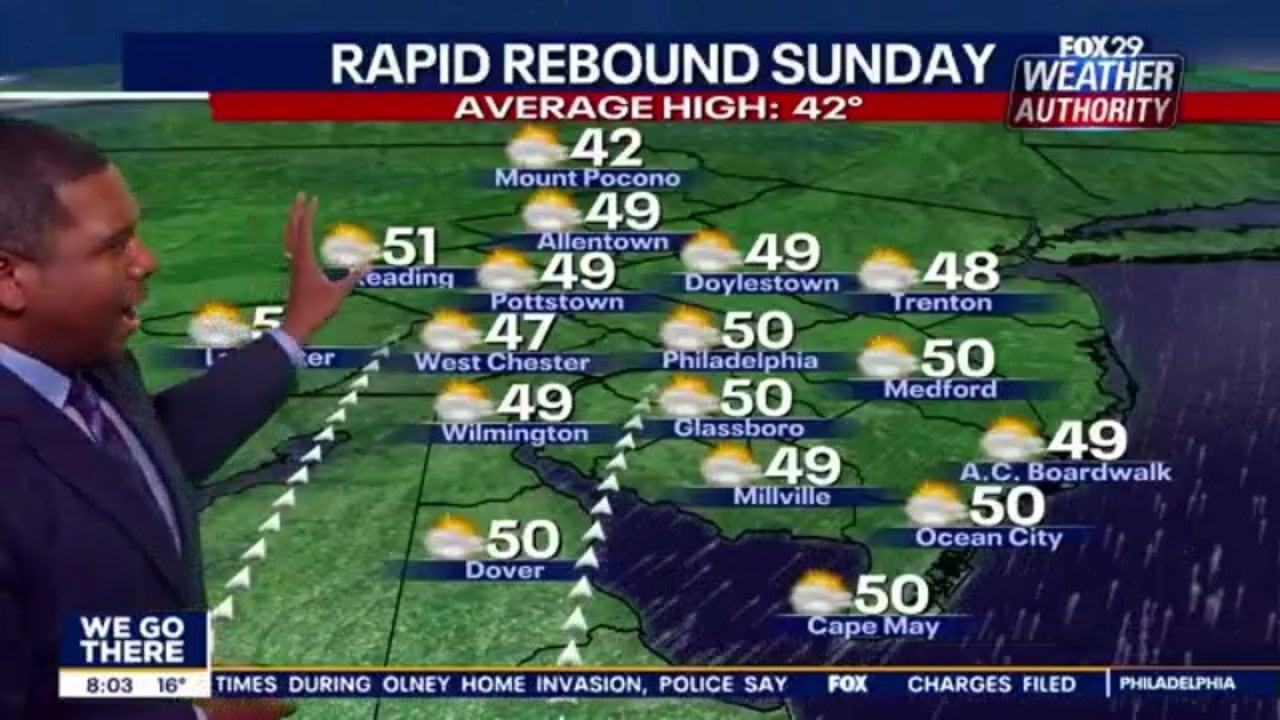 Weather Authority: Seasonably chilly Saturday night ahead of highly anticipated Sunday warm-up - Vimarsana News