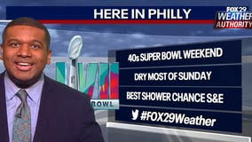 Weather Authority: Chilly, breezy Saturday as clouds move in ahead of Super Bowl Sunday