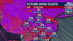 Weather Authority: Dangerous cold, blustery wind moves in overnight into Friday, Saturday