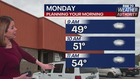 Weather Authority: Cloudy and mild with brief, passing showers for Delaware Valley Presidents Day