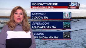 Weather Authority: Monday evening set to see mix of showers, snow