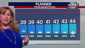 Weather Authority: Leftover showers moving out ahead of cloudy, breezy Tuesday