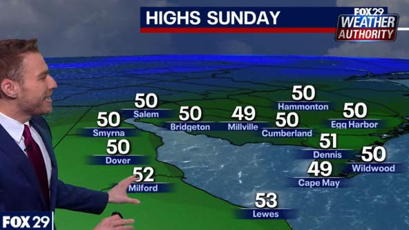 Weather Authority: Bitter cold be gone as temperatures continue to rise Sunday into work week
