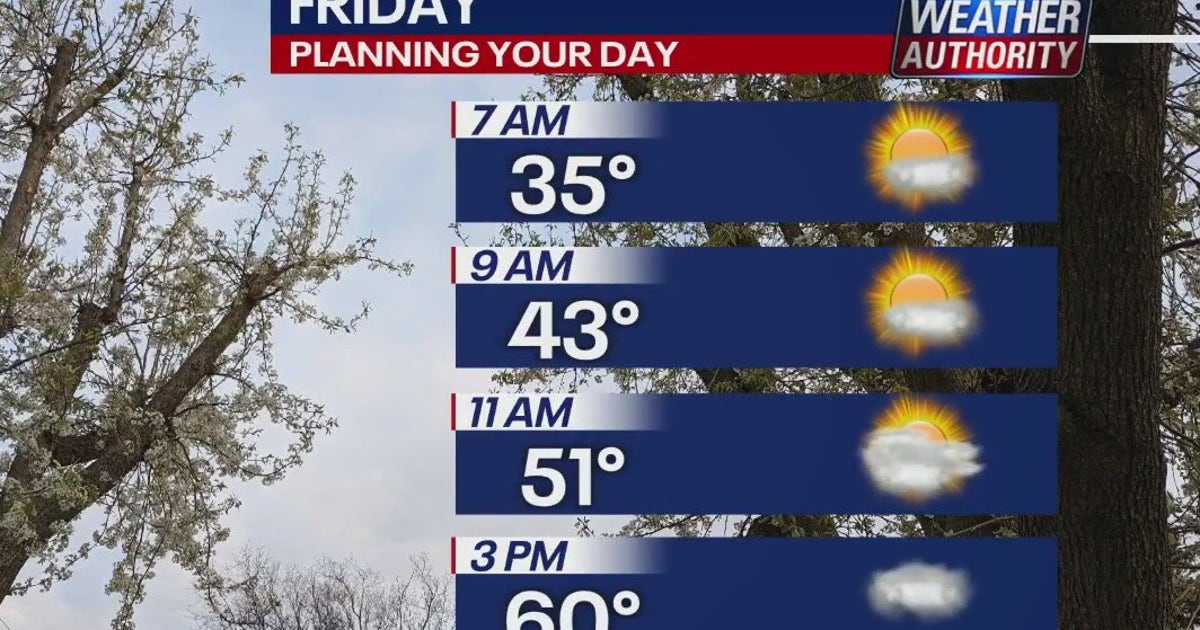 Weather Authority: Chilly Thursday overnight ahead of weekend warmup ...