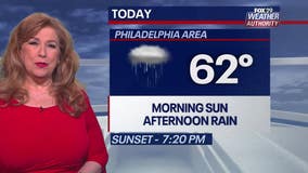 Weather Authority: Monday to be seasonable with afternoon showers