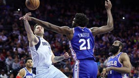 Embiid, Harden power 76ers past Mavericks, 116-108