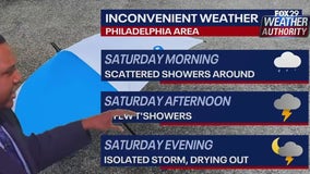 Weather Authority: Damp and overcast Friday night sets up rainy Saturday, with possible storms