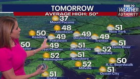 Weather Authority: Cold overnight sets up sunny, pleasant Thursday