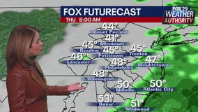 Weather Authority: Mild overnight temps amid brief morning showers set up pleasant Thursday