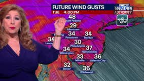 Weather Authority: Tuesday to see blustery winds as cool temperatures continue