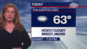 Weather Authority: Wednesday to be mild, cloudy before stretch of rainy days