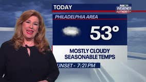 Weather Authority: Clouds move in for cooler Wednesday ahead of 2-day stretch of sunshine