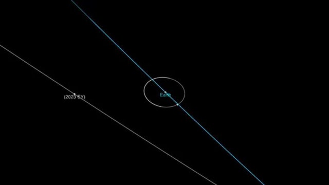 House-sized asteroid discovered this week will fly past Earth on Friday