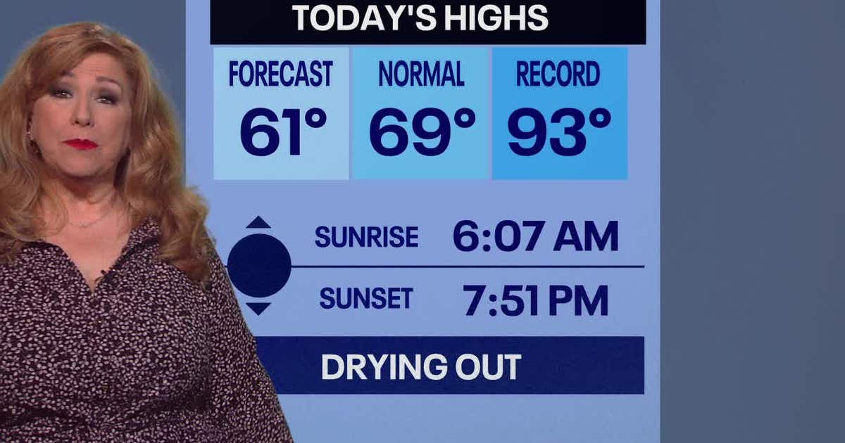 Weather Authority: Thursday to be partly cloudy ahead of weekend with ...