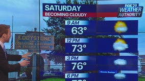 Weather Authority: Mild Friday night sets up cloudy, mild Saturday, ahead of evening rain