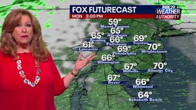 Weather Authority: Morning showers making way for partly sunny, seasonable Monday