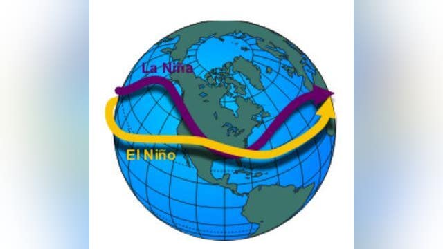 El Niño is making a comeback; What does that mean for hurricane season?