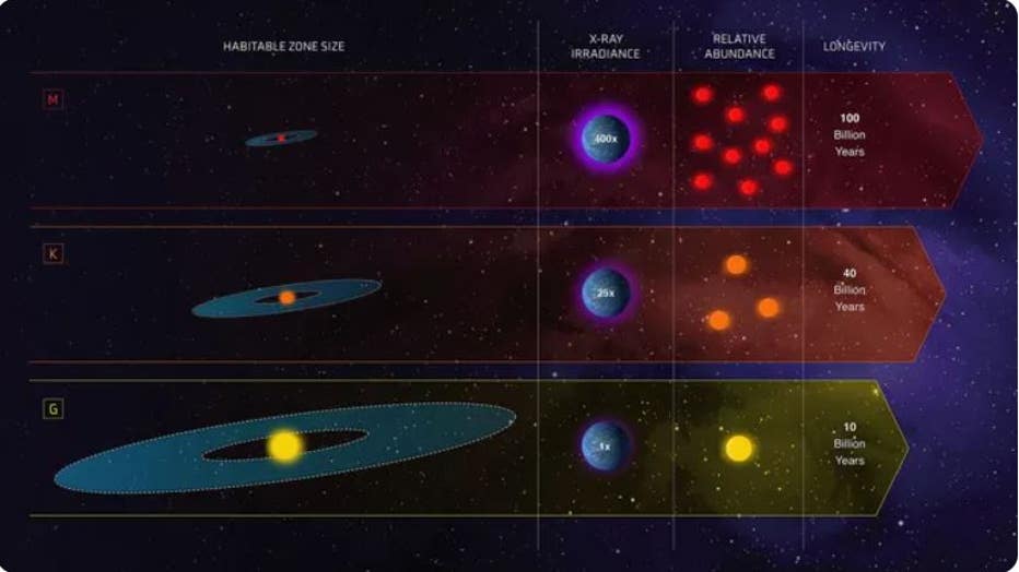 fox-wx-exoplanet3.jpg