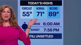 Weather Authority: Tuesday to be cloudy, cool as temperatures gradually rise each day