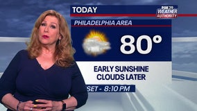 Weather Authority: Sunny Tuesday morning turns to cloudy afternoon ahead of 80-degree day