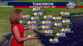 Weather Authority: Severe storms, soaking rain departs leading to pleasant Wednesday