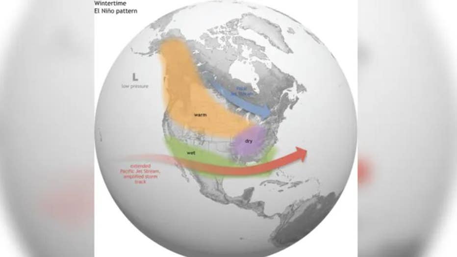 foxwx-el-nino1.jpg