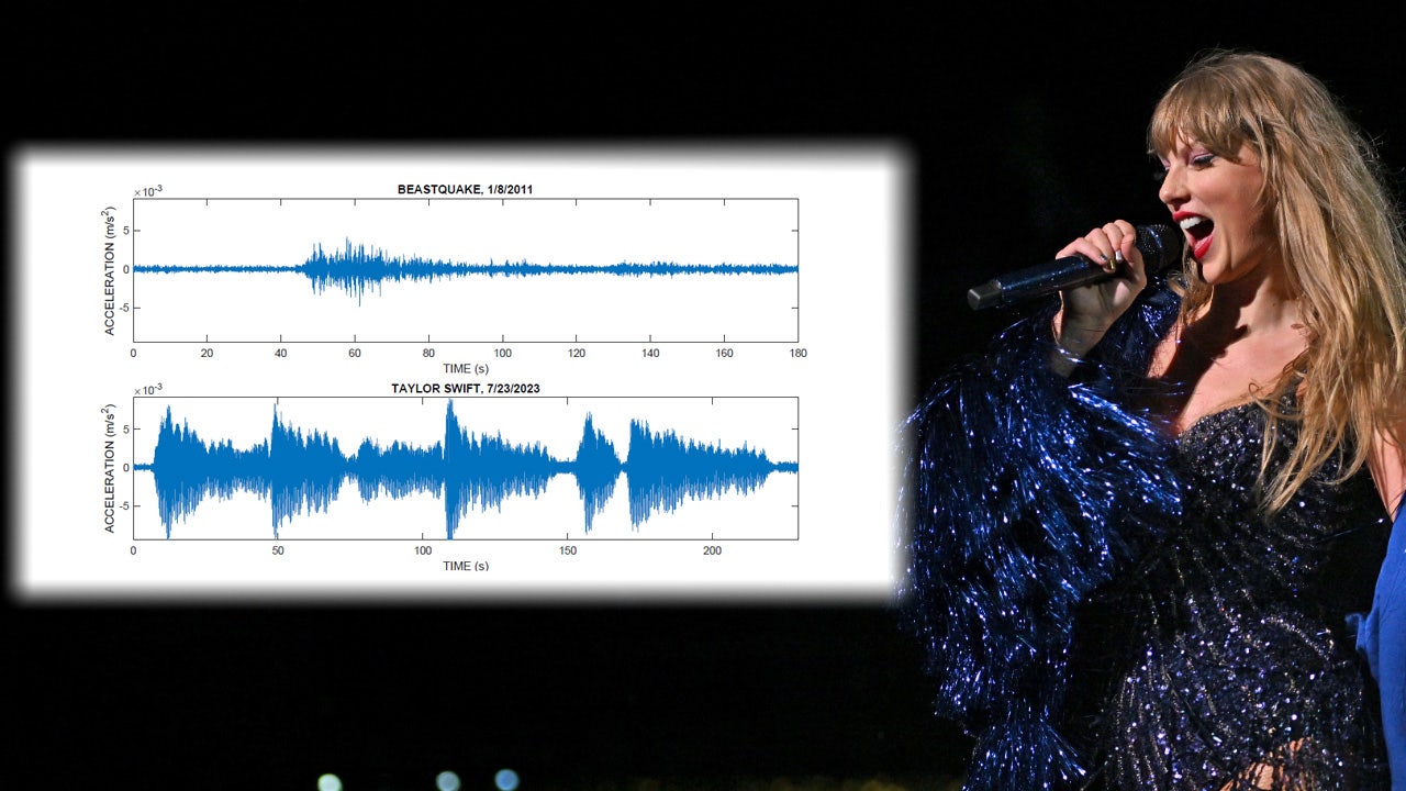 What Kinds of Seismic Signals Did Swifties Send at LA Concert?