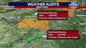 Weather Authority: Severe thunderstorm watch, flash flood warning issued for parts of Delaware Valley