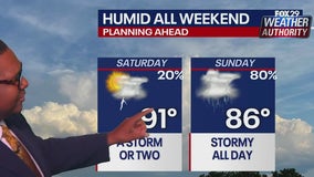 Philadelphia Weather Alert: Muggy, warm Friday night ahead of hot Saturday