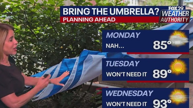 Weather Authority: Cloudy, but nice, calm, warm conditions to start the week