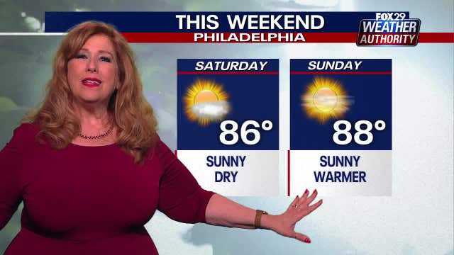 Weather Alert: Morning storms moving offshore ahead of seasonable, dry weekend