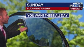 Weather Authority: Overnight storms Saturday will lead to warm, pleasant Sunday